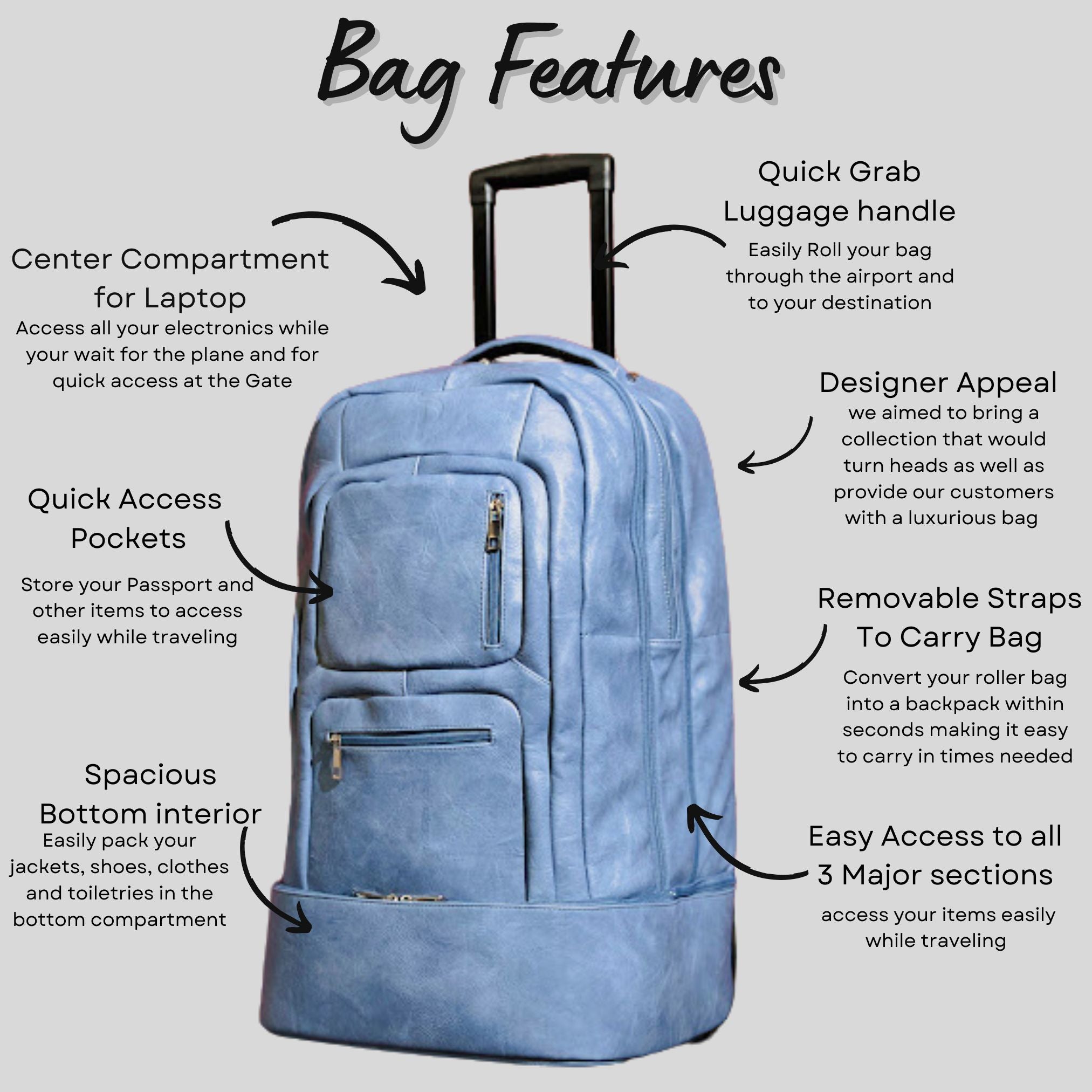 Baby Blue Carry-On Patented Roller Bag (XL Design) - Sole Premise