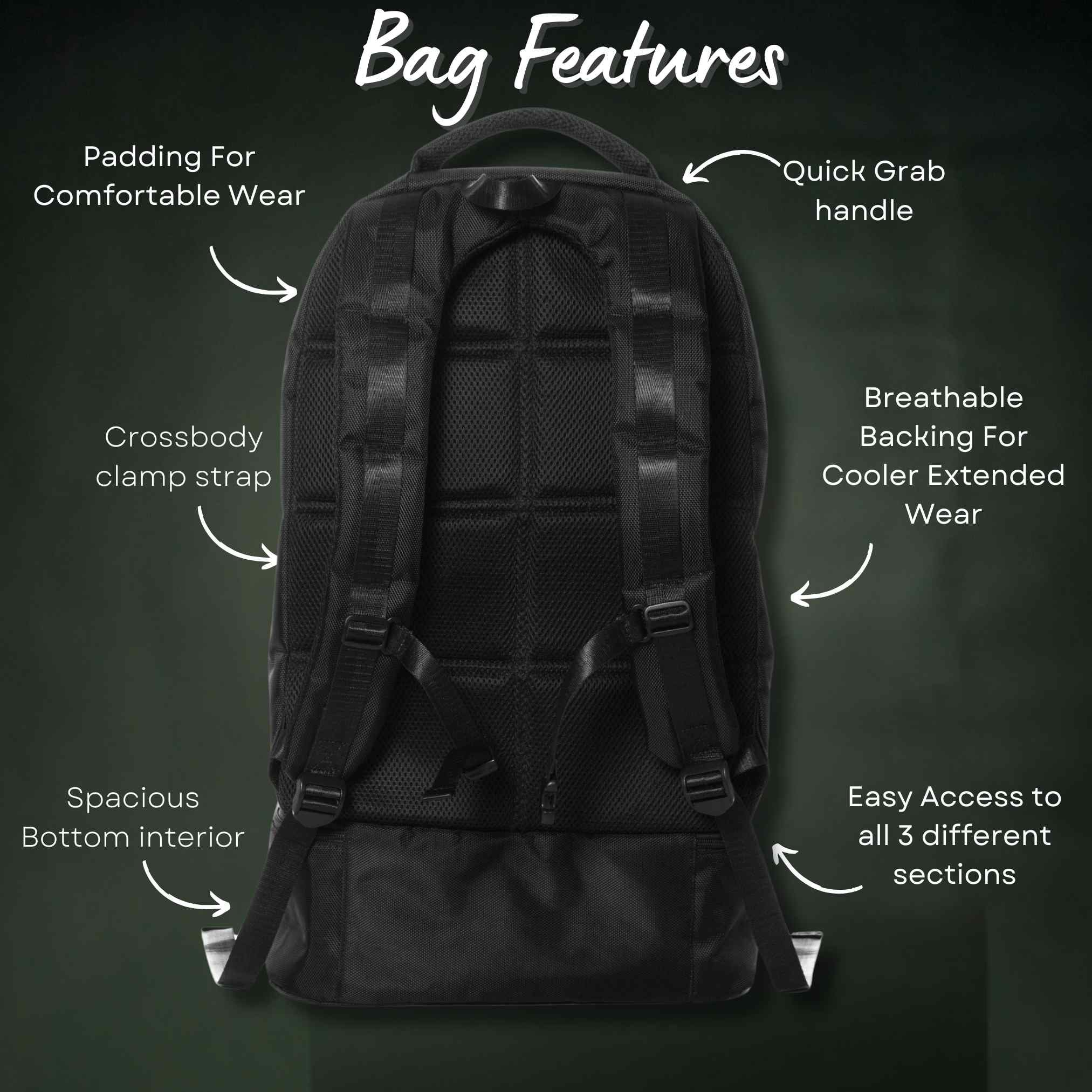 Sole Premise Carry-On Bag For Shoes, Clothes, Laptop And Camera (Only 300 Made)