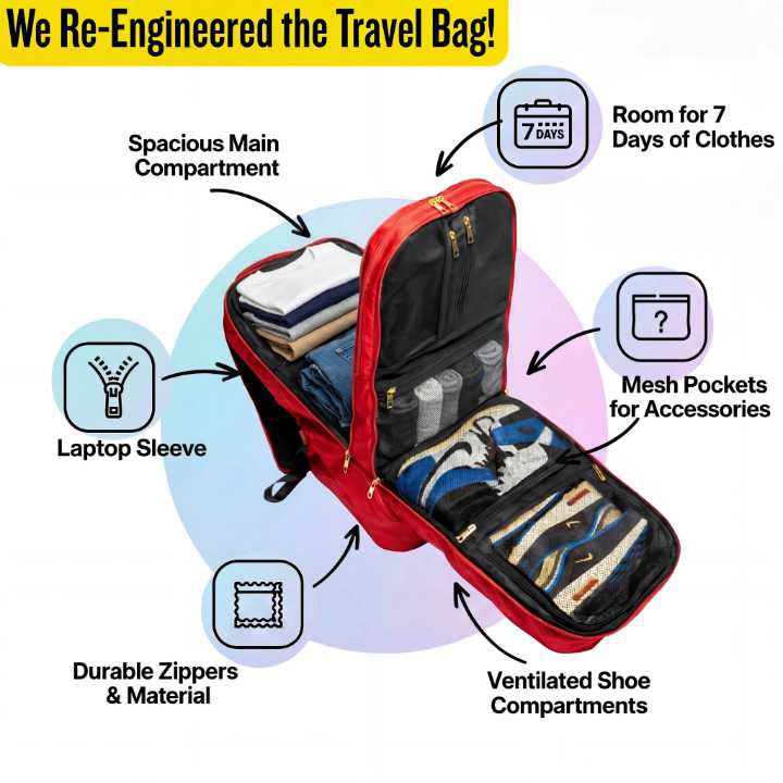 Red Polyester Carryon Bag (FLASH SALE) - Sole Premise