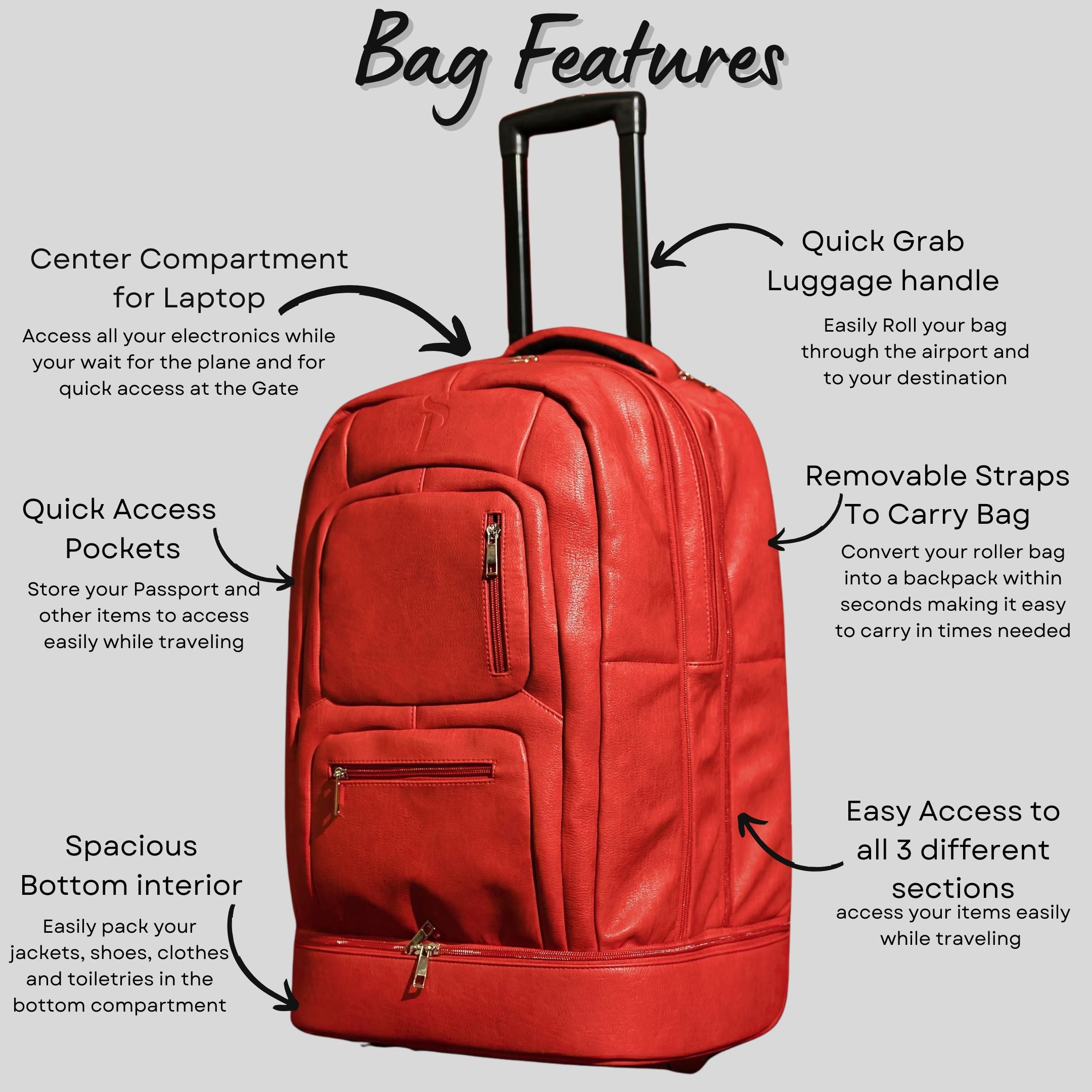 Red Leather Carry-On Roller Bag (Patented Signature Design) - Sole Premise