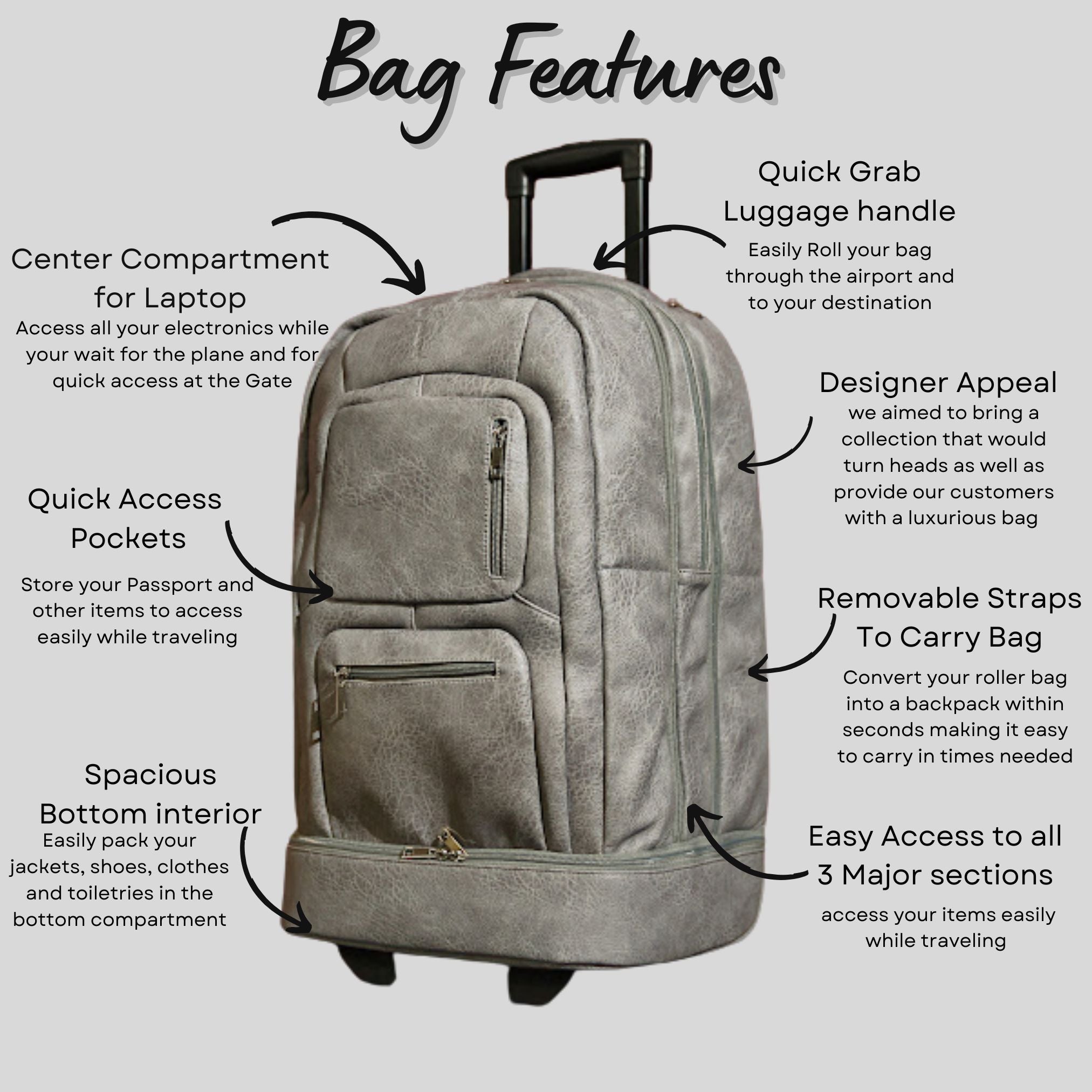 Grey Leather Carry-On Roller Bag (Patented Signature Design)